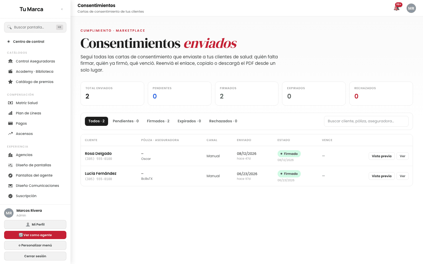 Consentimientos firmados